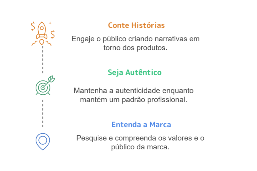 conteúdo UGC de destaque
